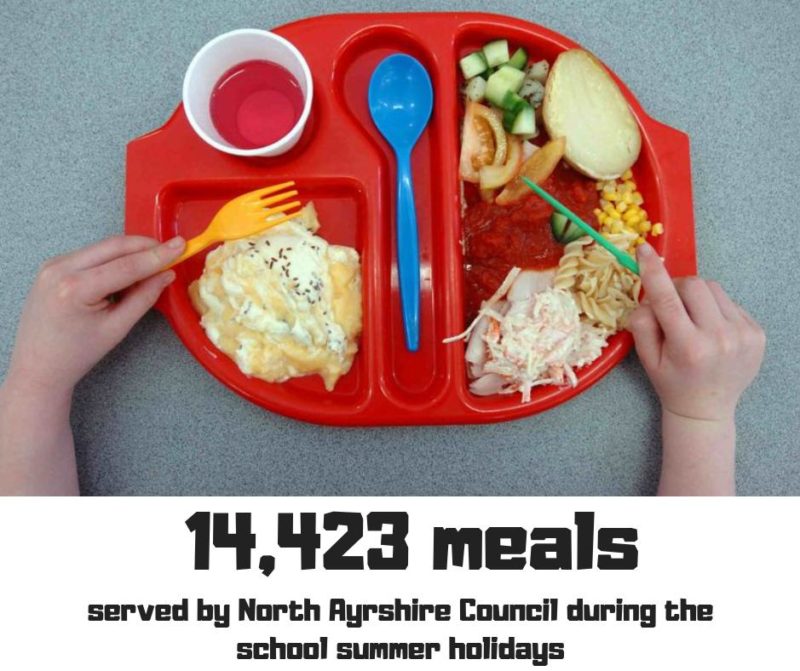 North Ayrshire Council serve record number of meals during 2018 school summer holidays